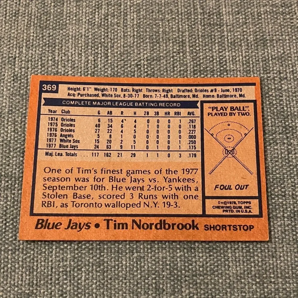 1978 Topps Toronto Blue Jays Baseball Card Trading Card